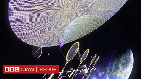 Pembangkit Listrik Luar Angkasa Bagaimana Cara Kerjanya Bbc News