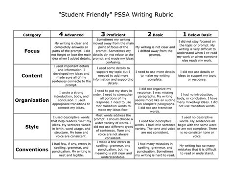 Creative Writing Rubric Grade Html