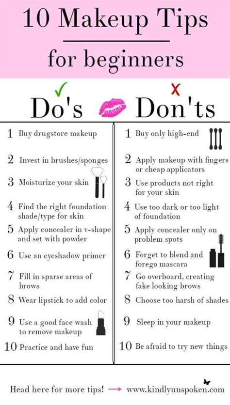 10 Makeup Tips For Beginners Dos And Donts Kindly Unspoken