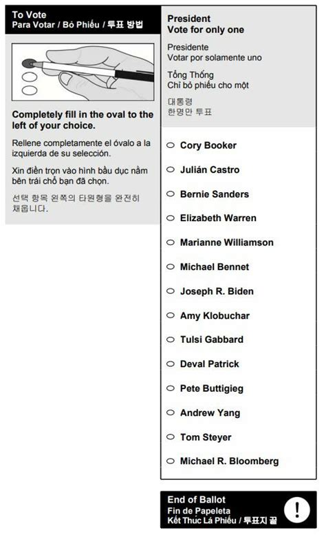 Candidates Who Dropped Out Are On Virginia Super Tuesday Ballot Wtop News