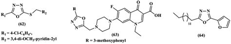 Some 1,3,4-oxadiazole derivatives with antibacterial activity ...