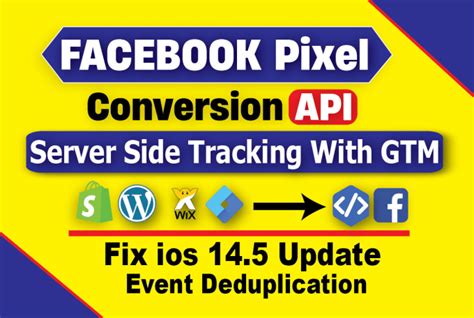 Do Facebook Pixel Conversion Api Ga4 Ecommerce Server Side Tracking