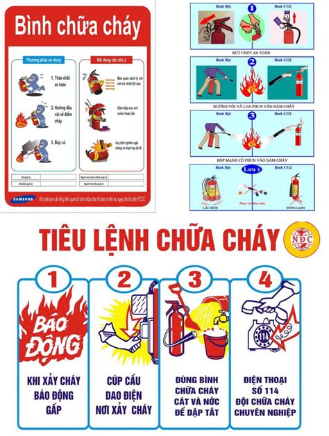 Biện Pháp Phòng Cháy Chữa Cháy Các Doanh Nghiệp Nhỏ Cần Biết