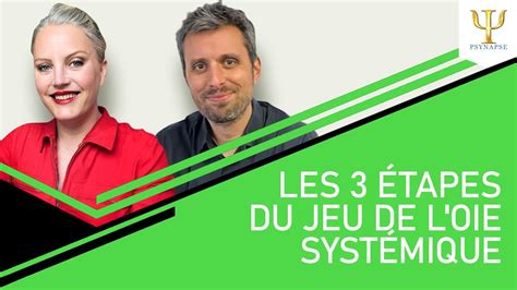 Communication Systémique les différentes étapes du jeu de l oie YouTube