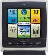 ACURITE Display for 3-in-1 Weather Sensor Instruction Manual