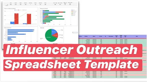 Outreach Tracker Template Marketing Outreach Plan Template Fresh Free