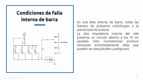 Diferencias De Utilizar Relé Diferencial De Alta Y Baja Impedancia