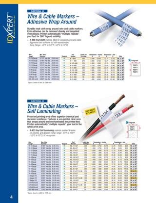 Brady Idxpert Label Printer Brochure | PDF