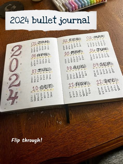 2024 Bullet Journal Spread Gallery Posted By Fee Lemon8