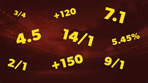 3 Most Popular Types Of Betting Odds - DYD Sports