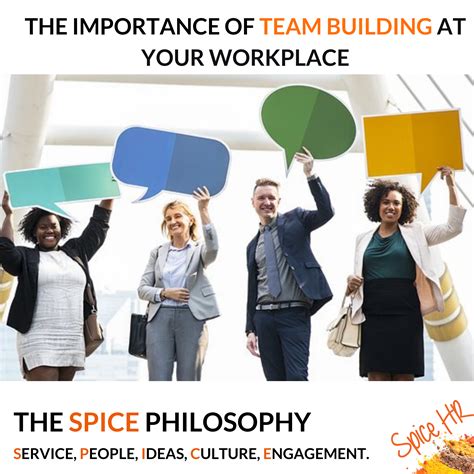 The Importance of Team Building at Your Workplace - Blog Template ... 