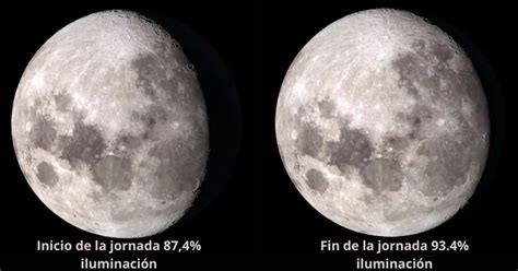 Fase Signo Distancia Y Beneficios De La Luna Este Lunes