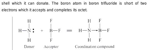 What Is Coordinate Bond Explain It Brief