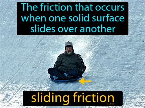 Sliding Friction Definition Image GameSmartz