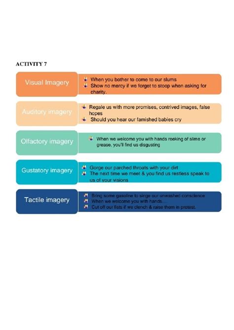 Visual Imagery Auditory Imagery Etc English Literature Studocu