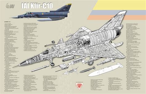 Iai Kfir C Postimages