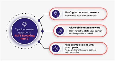 Tips To Answer Questions In Ielts Speaking Part