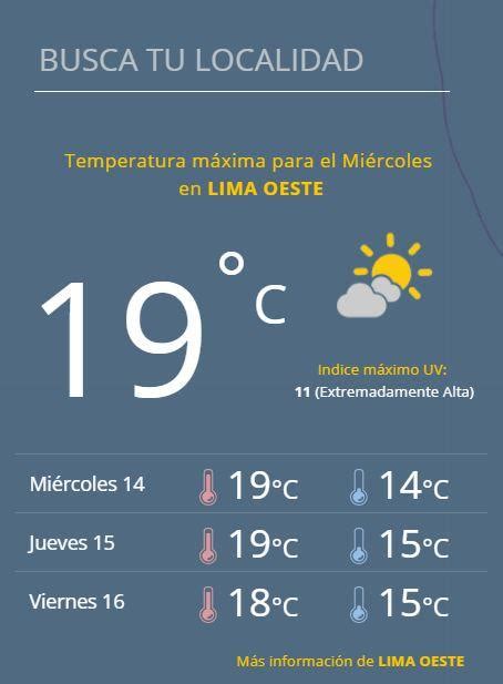 ¡a Tomar Precaución La Temperatura Todavía Continuará Bajo 14 Grados