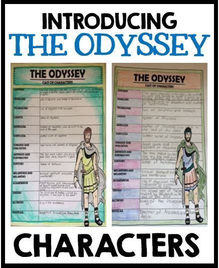 Introducing The Characters Of The Odyssey To Your Upper Elementary Or