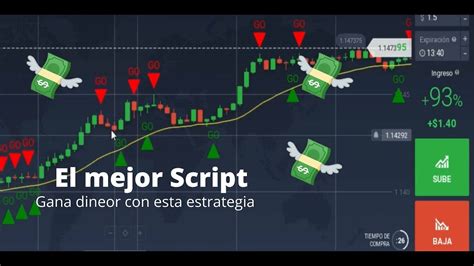 El Mejor Script Para Opciones Binarias Iqoption Youtube