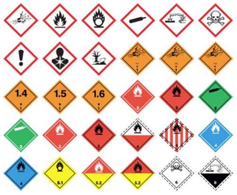 Los Pictogramas De Seguridad M S Comunes En Las Empresas