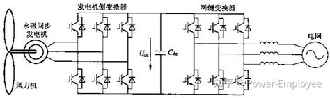 求问这个标幺值计算 知乎