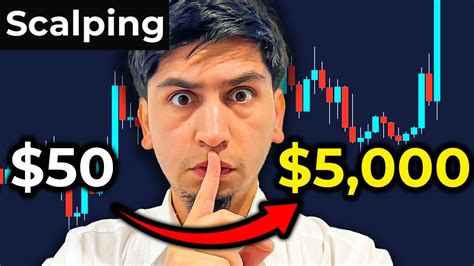 3 Scalping SECRETS That Can Grow SMALL Forex Accounts FAST YouTube