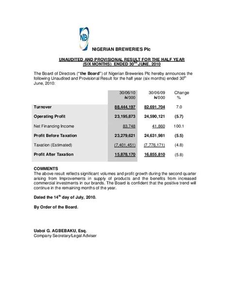 Nigerian Breweries Plc NB Ng HY2010 Interim Report