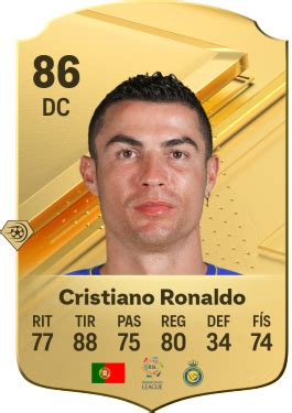 Calificaciones Jugadora De Ea Sports Fc Cristiano Ronaldo