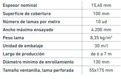 Lama Extrusion Persianas Raser Instalaci N Y Montaje En Valencia