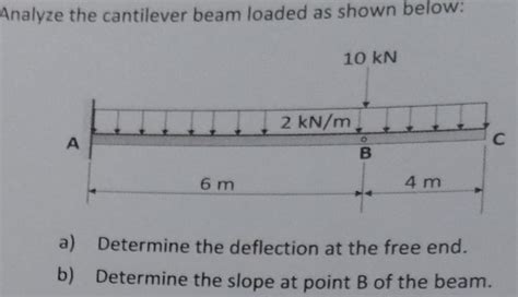 Answered Analyze The Cantilever Beam Loaded As Bartleby