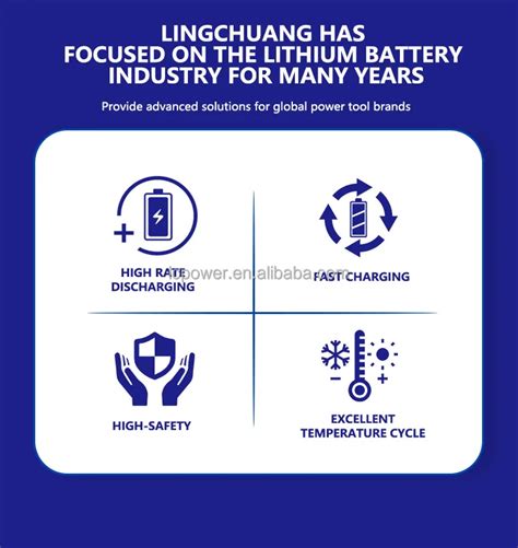 Iec Ce Kc Certificate Battery Mah Mah V Rechargeable