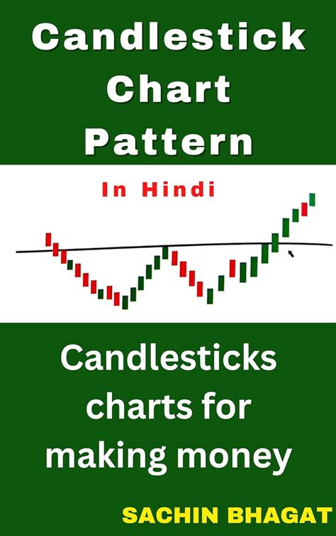 Candlestick Chart Pattern In Hindi Candlestick Charts For Making Money