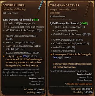 Dev Discloses Diablo 4 S Rarest Unique Items What They Are And How To