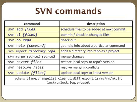 Cse 390 Lecture 9 Version Control And Subversion Svn Ppt Download