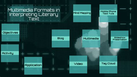 Multimedia Formats In Interpreting Literary Text By Carina Raquel On Prezi