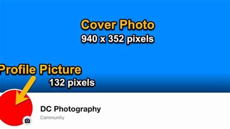 Facebook Image Sizes Guide In Facebook Profile Picture