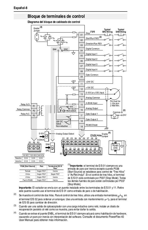 Powerflex 70 Manual Wiring Diagram