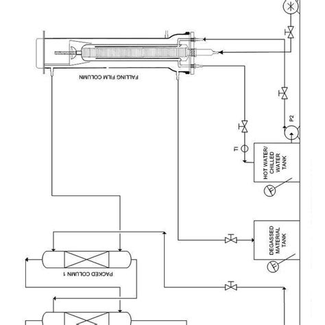 Schematic Diagram Of Experimental Setup For Desorption In Falling Film