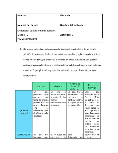 Actividad Modelacion Toma De Decisiones Nombre Matr Cula Nombre