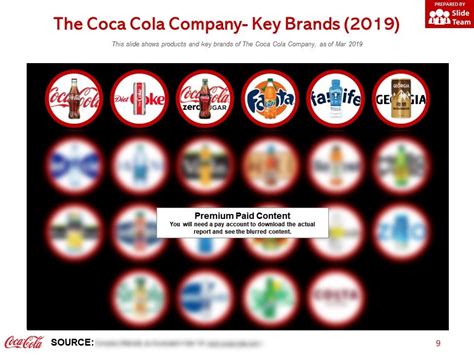 Coca Cola Company Profile Overview Financials And Statistics From 2014