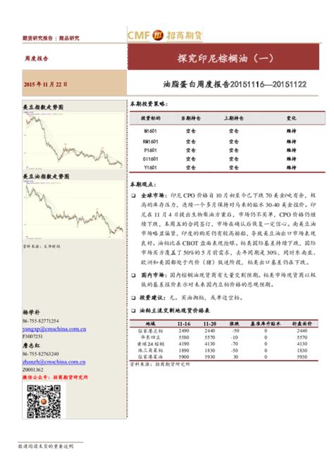 油脂蛋白周度报告：探究印尼棕榈油（一）