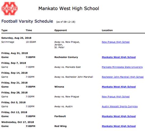 Schedule Mankato West Football