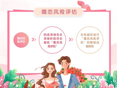 我主良缘媒体婚恋报道 婚恋交友资讯