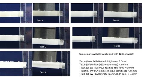 COLORFABB LW PLA EXPANDING FOAMING PLASTIC FILAMENT FOR 3D PRINTING