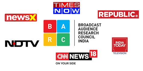India Today TV overtakes CNN News 18 to reach No.3 position among ...