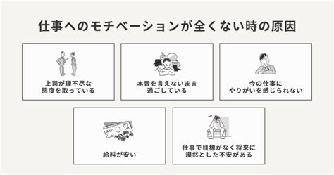 仕事のモチベーションが全くないときはどうする？今すぐやるべき4ステップを解説 今日も最高の1日に