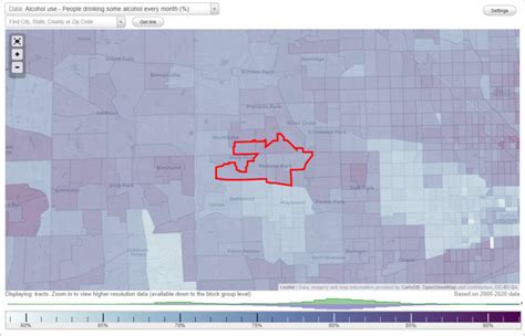 Health And Nutrition Of Melrose Park Il Residents Sexual Behavior