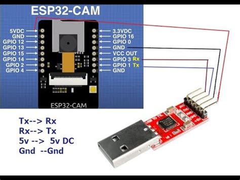 How To Program Esp Cam Using Arduino Ide