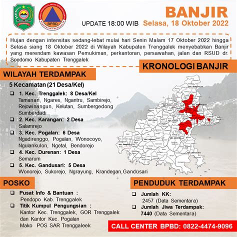 Informasi Banjir Oktober Di Kab Trenggalek Tahun Bpbd